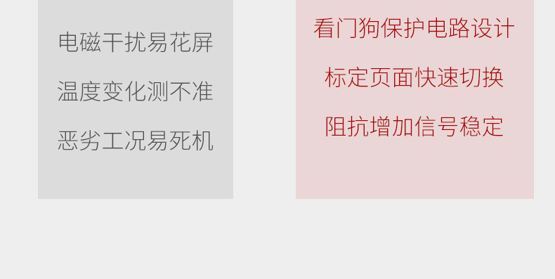 工業(yè)ph計(jì)