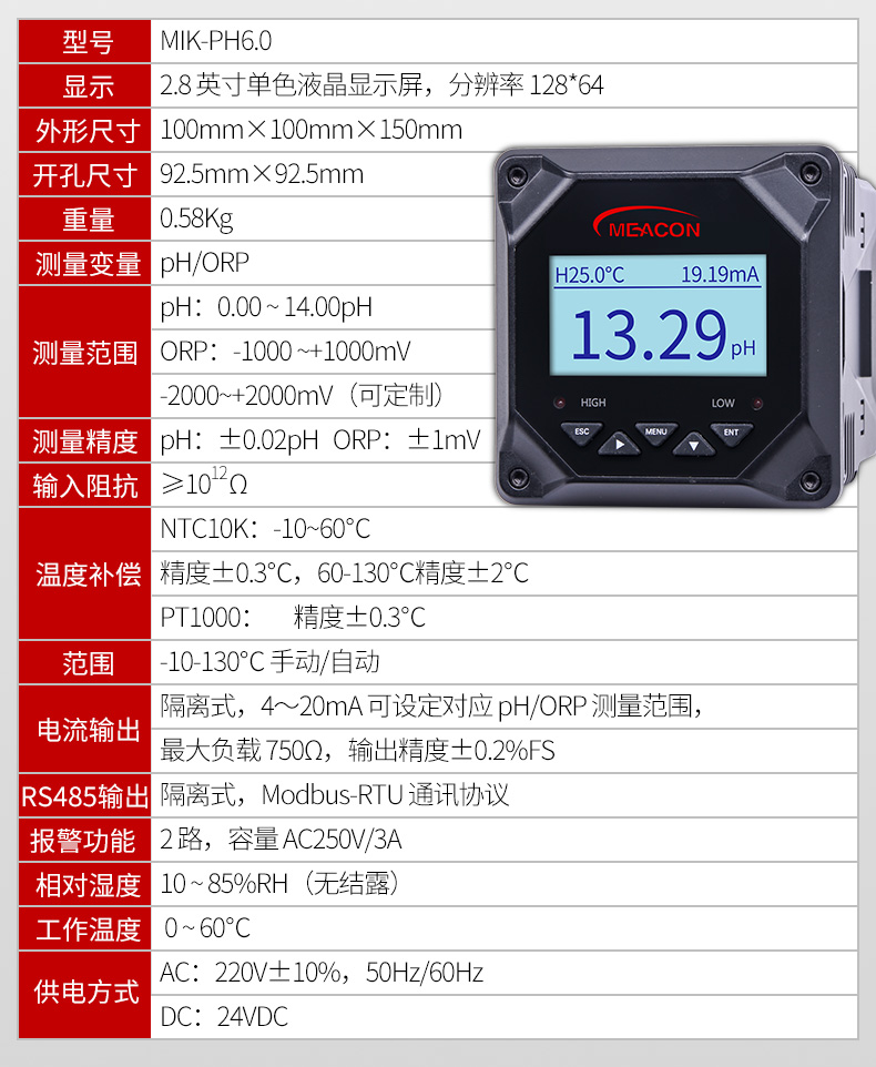 ph控制器參數(shù)